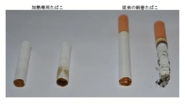 たばことアイコス