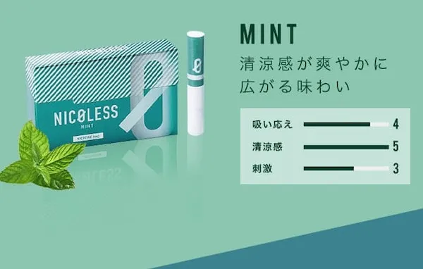 ニコレスミント味